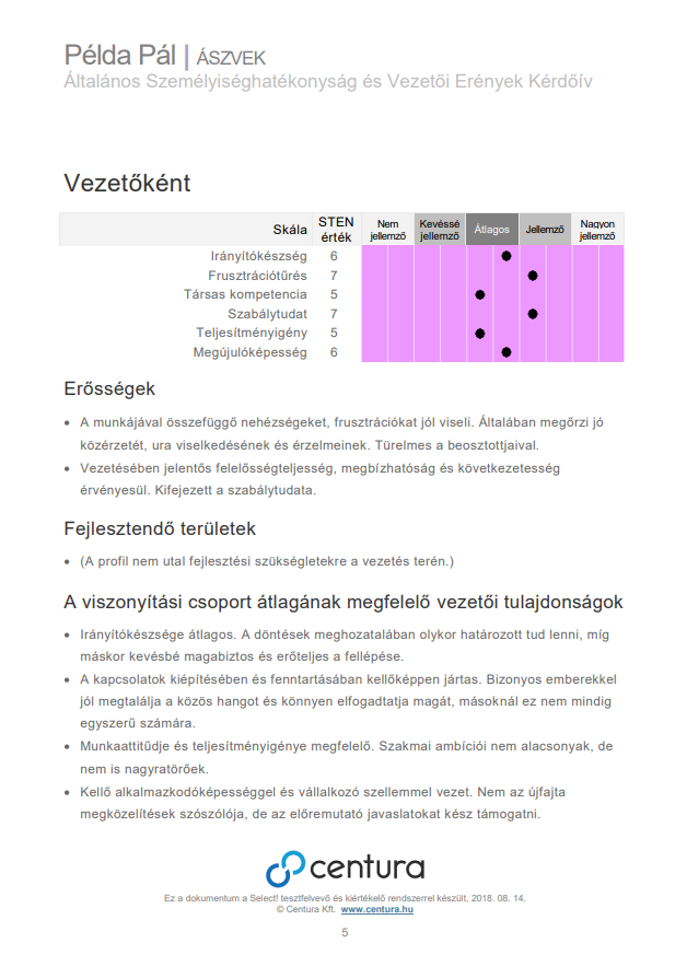 ÁSZVEK | Vezetői képességek és tulajdonságok